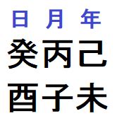 後天運|律音、内面が変化する時期 